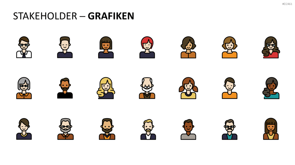 Stakeholder-Analyse PowerPoint-Vorlage