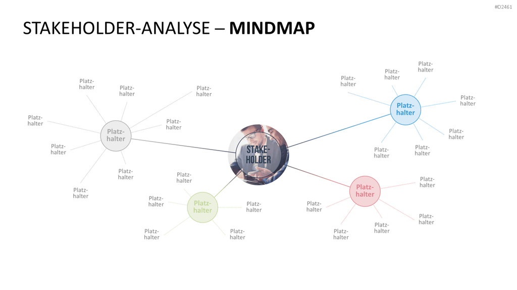 Stakeholder-Analyse PowerPoint-Vorlage