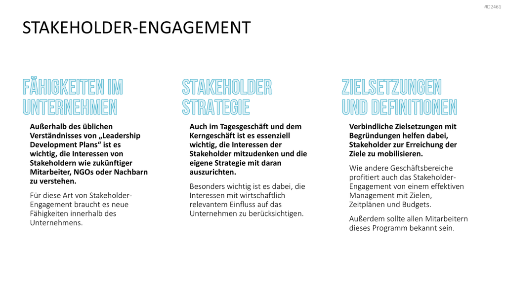 Stakeholder-Analyse PowerPoint-Vorlage