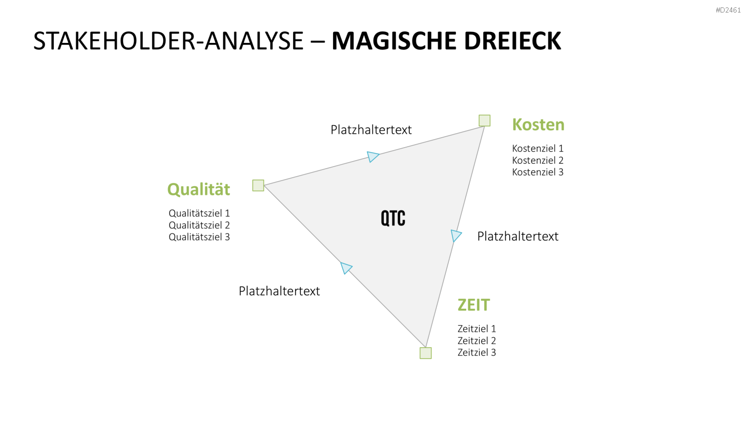 Stakeholder-Analyse PowerPoint-Vorlage