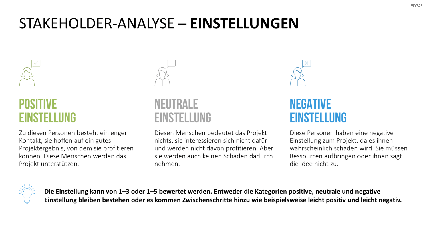 Stakeholder-Analyse PowerPoint-Vorlage