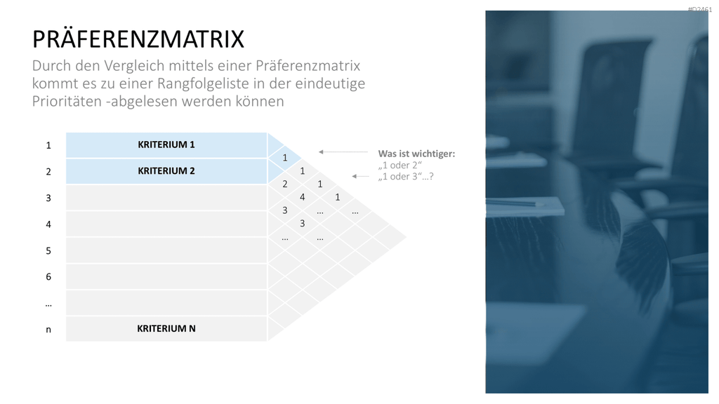Stakeholder-Analyse PowerPoint-Vorlage
