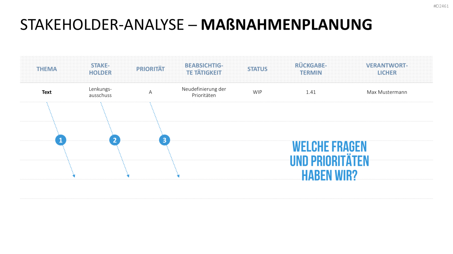 Stakeholder-Analyse PowerPoint-Vorlage