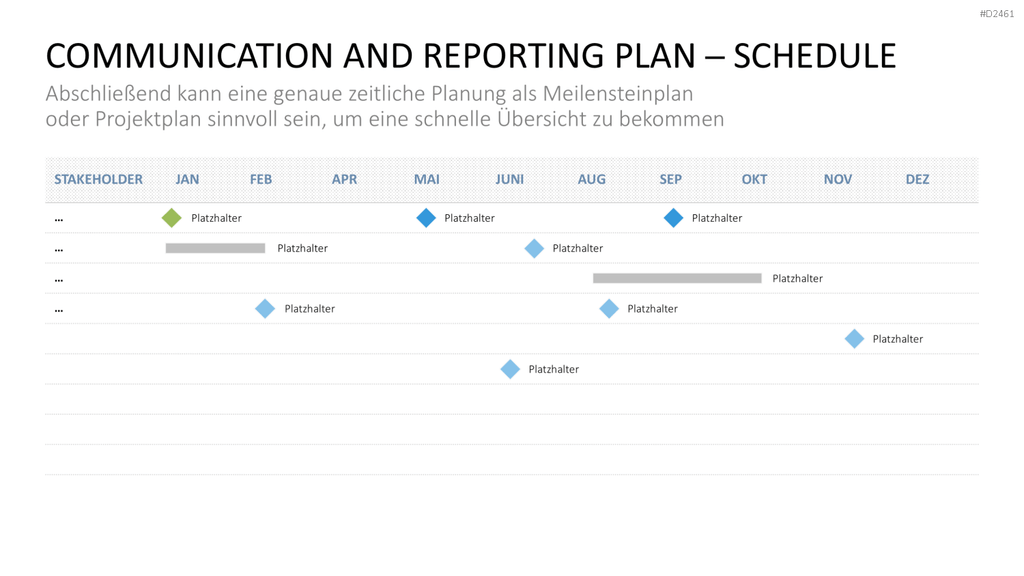 Stakeholder-Analyse PowerPoint-Vorlage
