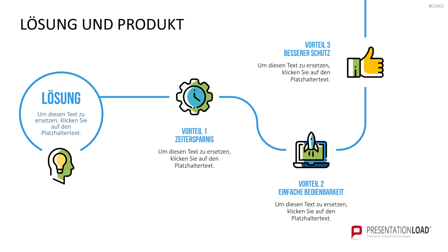 Startup Pitch Deck PowerPoint-Vorlage