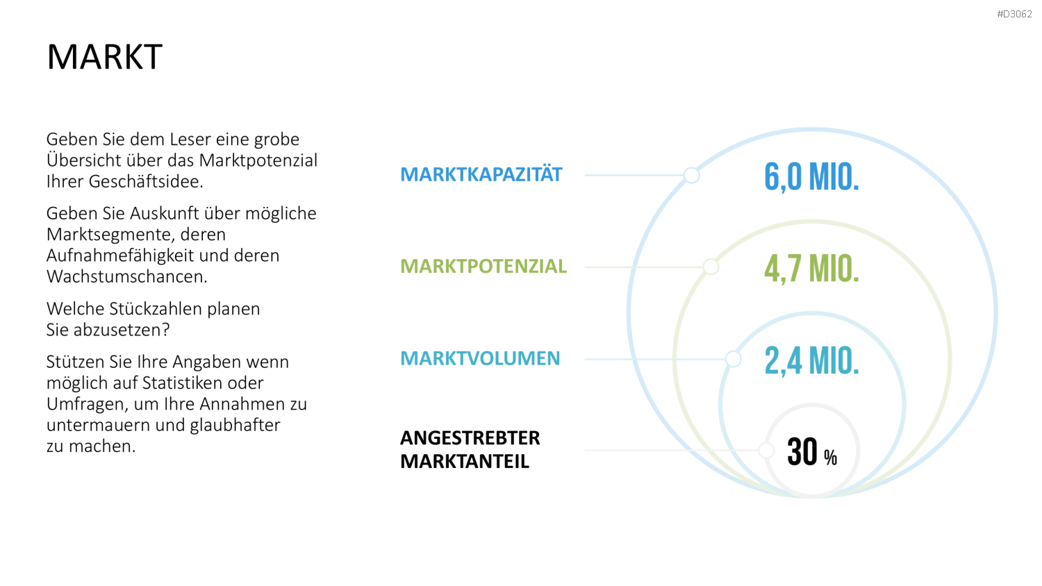 Startup Pitch Deck PowerPoint-Vorlage