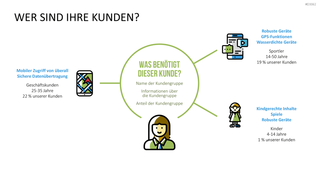 Startup Pitch Deck PowerPoint-Vorlage