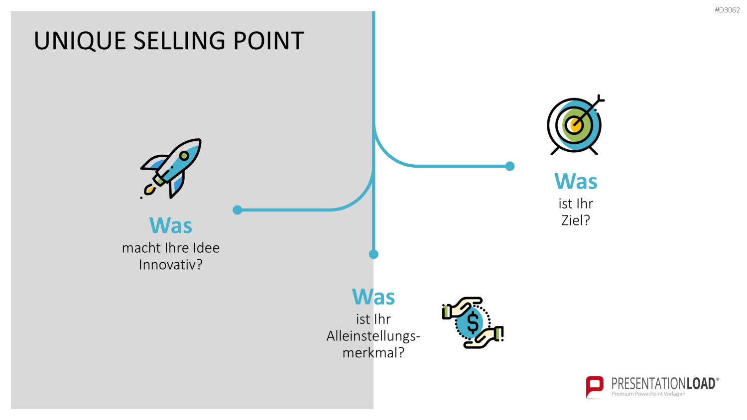 Startup Pitch Deck PowerPoint-Vorlage