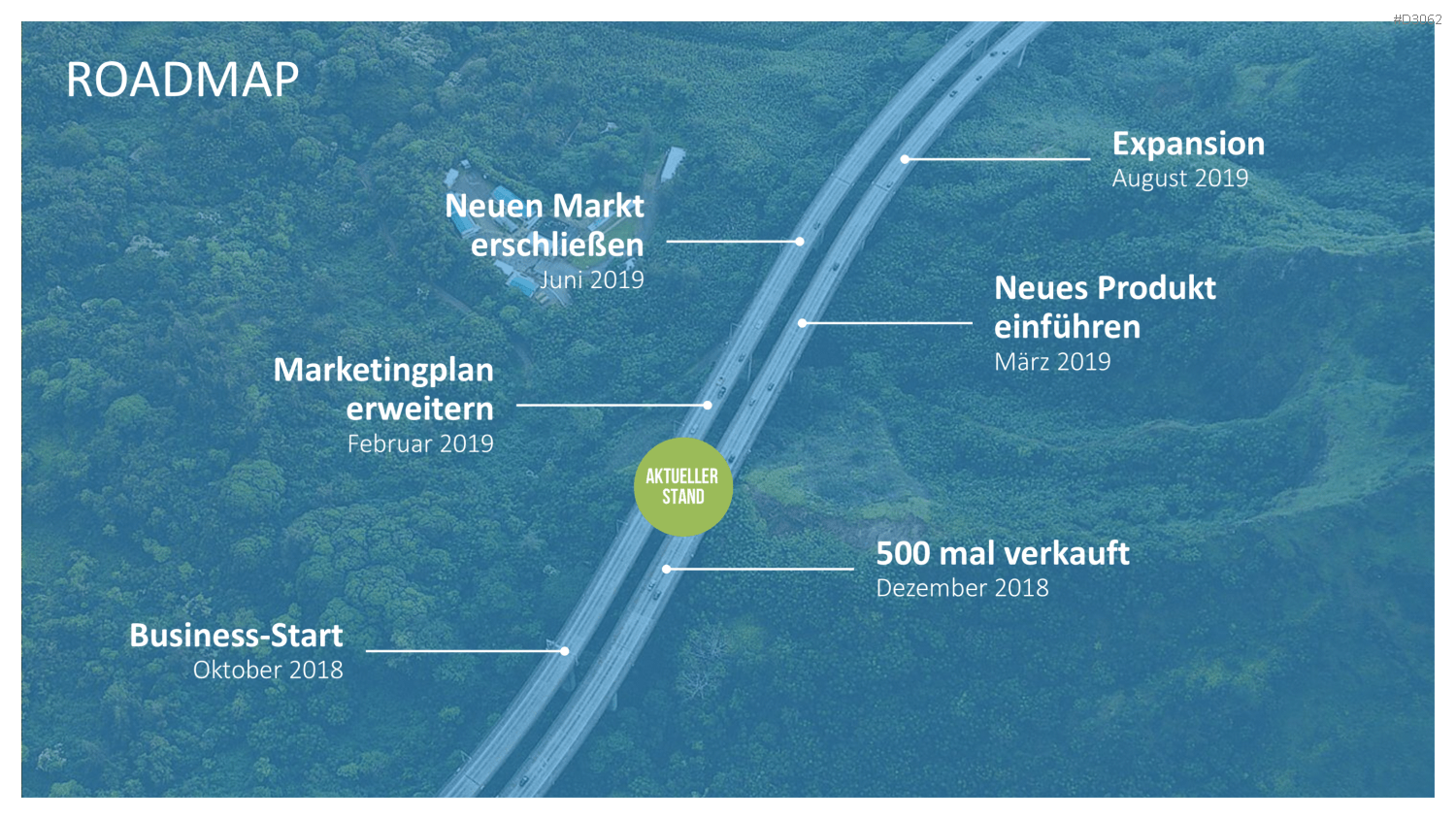 Startup Pitch Deck PowerPoint-Vorlage