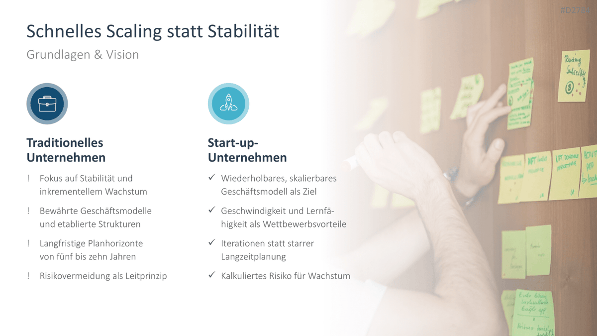 Start-up Strategie PowerPoint-Vorlage
