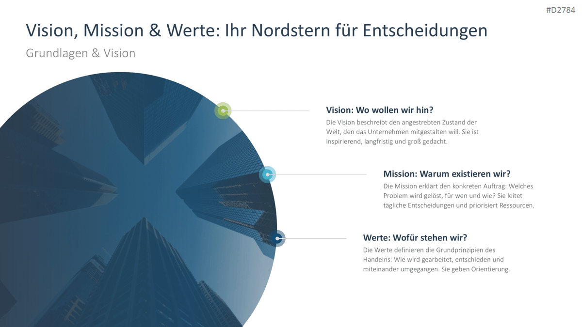 Start-up Strategie PowerPoint-Vorlage