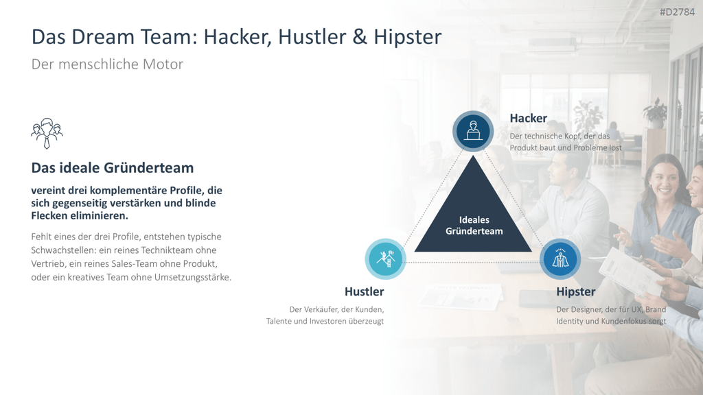 Start-up Strategie PowerPoint-Vorlage