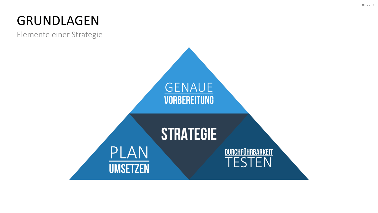 Start-up Strategie PowerPoint-Vorlage