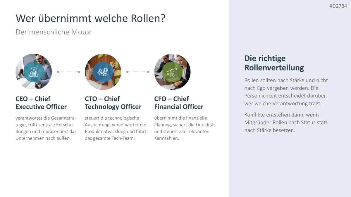 Start-up Strategie PowerPoint-Vorlage
