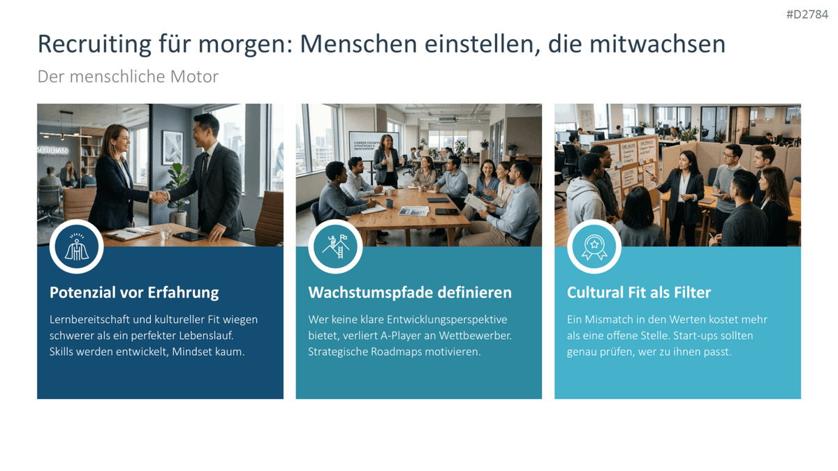 Start-up Strategie PowerPoint-Vorlage