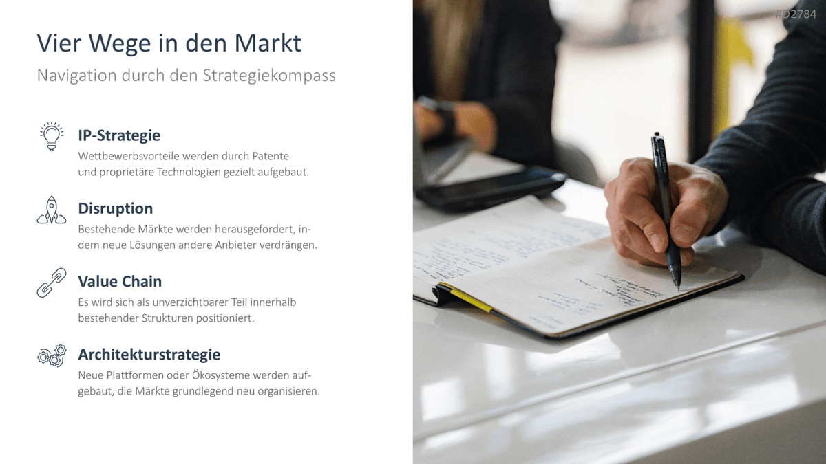 Start-up Strategie PowerPoint-Vorlage