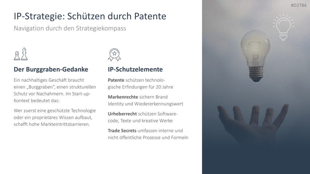 Start-up Strategie PowerPoint-Vorlage