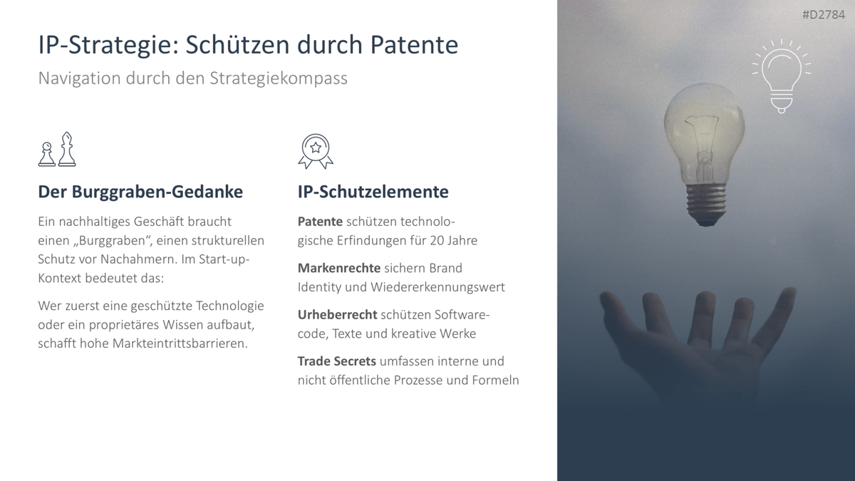 Start-up Strategie PowerPoint-Vorlage