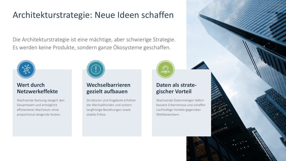 Start-up Strategie PowerPoint-Vorlage