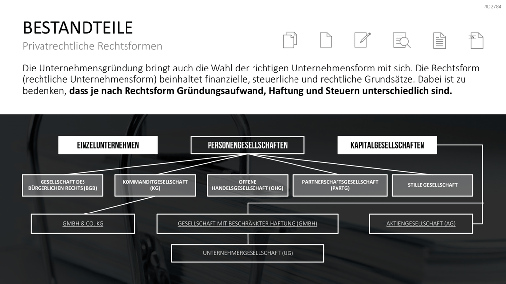 Start-up Strategie PowerPoint-Vorlage