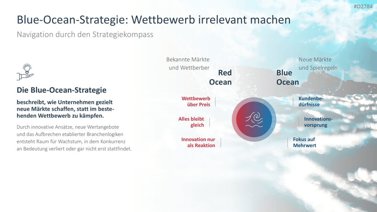 Start-up Strategie PowerPoint-Vorlage