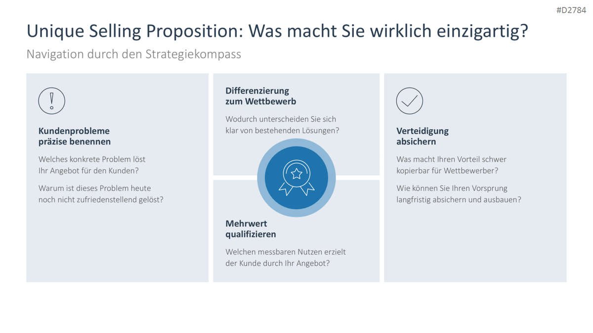 Start-up Strategie PowerPoint-Vorlage