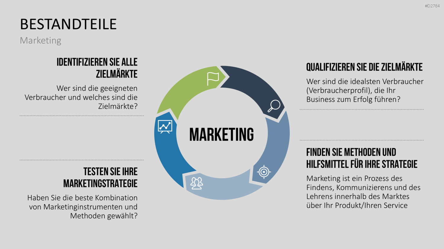 Start-up Strategie PowerPoint-Vorlage