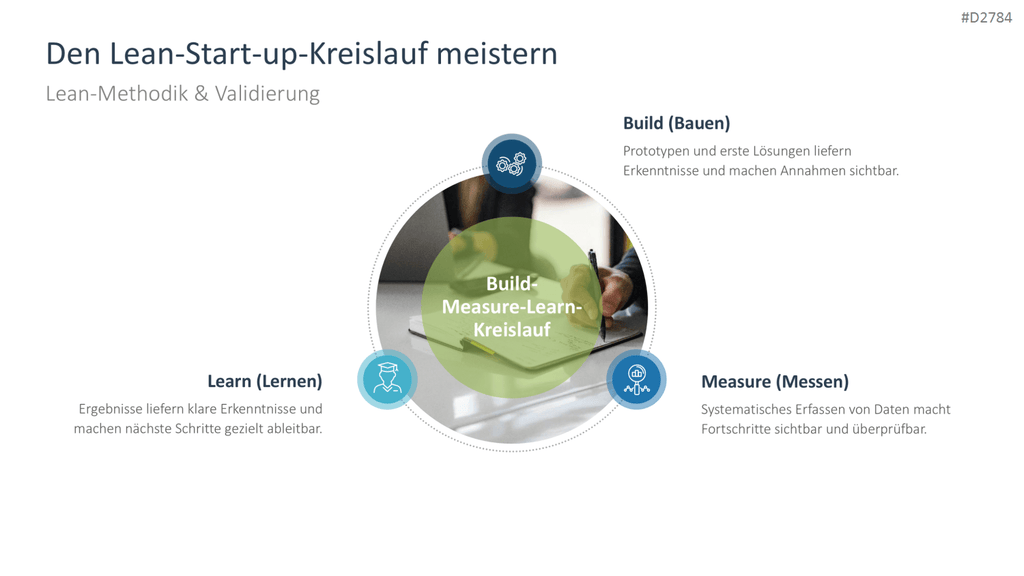 Start-up Strategie PowerPoint-Vorlage