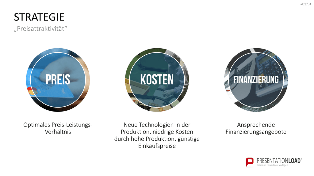 Start-up Strategie PowerPoint-Vorlage