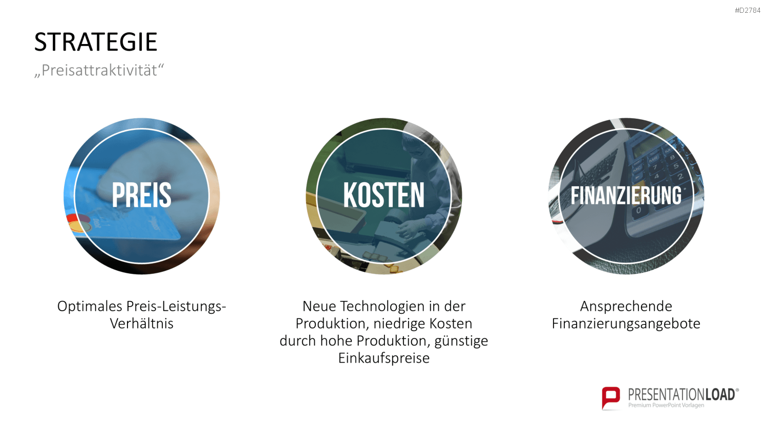 Start-up Strategie PowerPoint-Vorlage