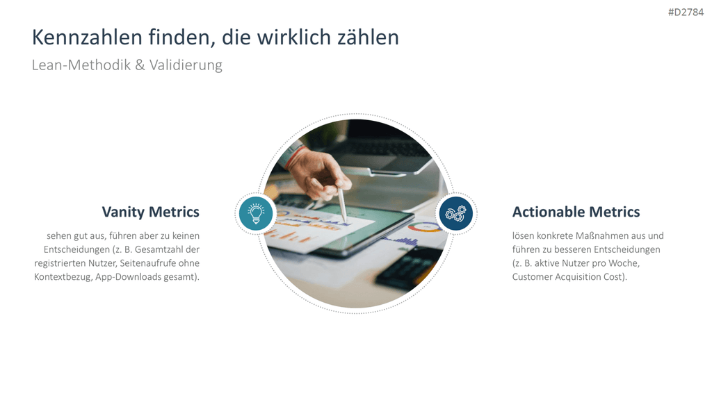 Start-up Strategie PowerPoint-Vorlage