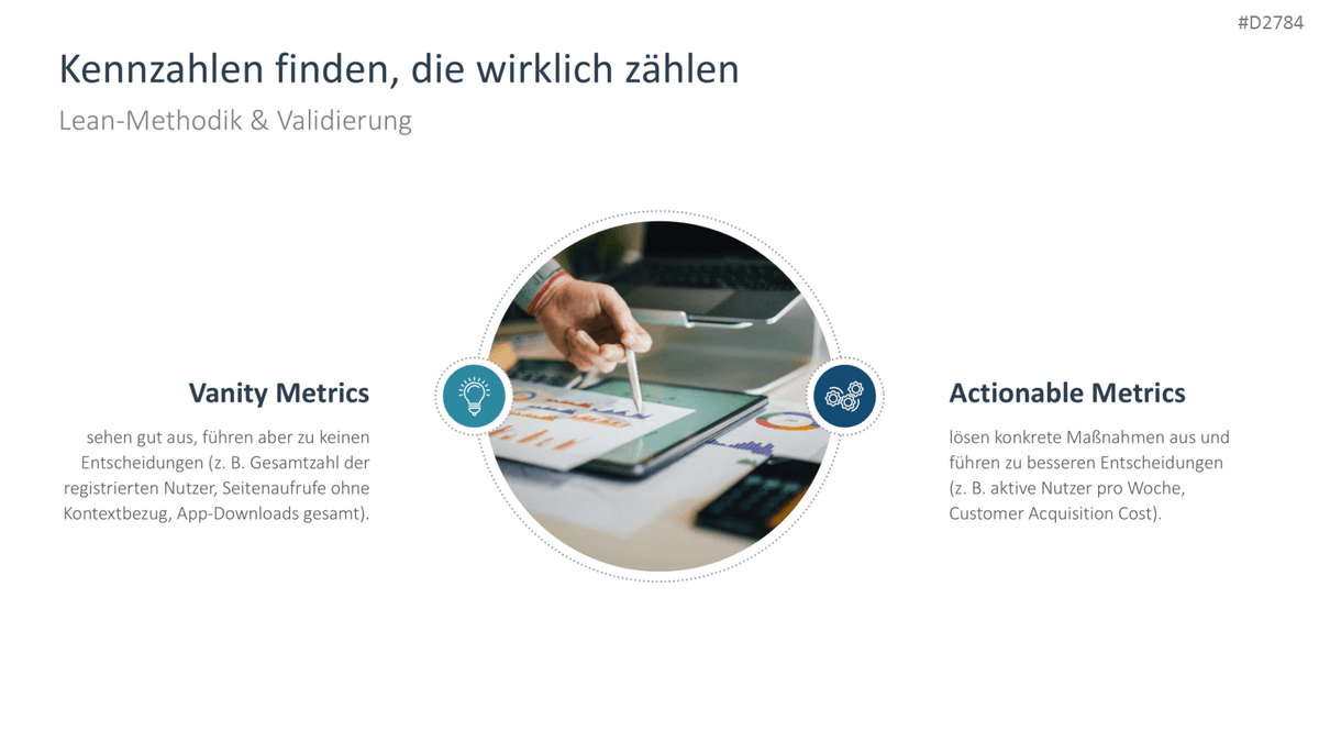 Start-up Strategie PowerPoint-Vorlage