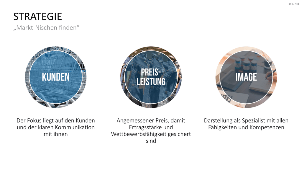 Start-up Strategie PowerPoint-Vorlage