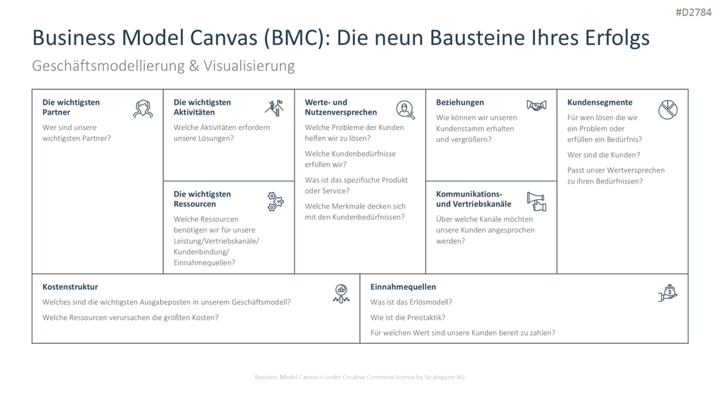 Start-up Strategie PowerPoint-Vorlage