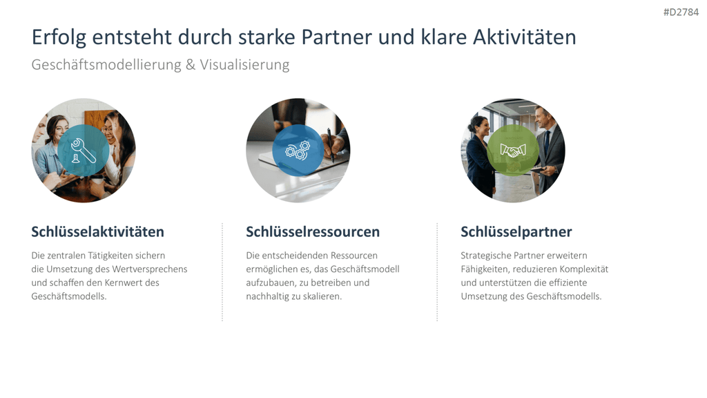 Start-up Strategie PowerPoint-Vorlage