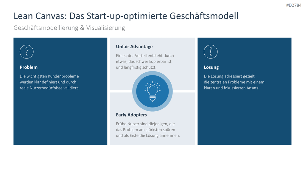 Start-up Strategie PowerPoint-Vorlage