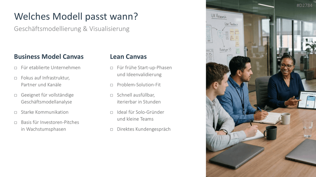 Start-up Strategie PowerPoint-Vorlage
