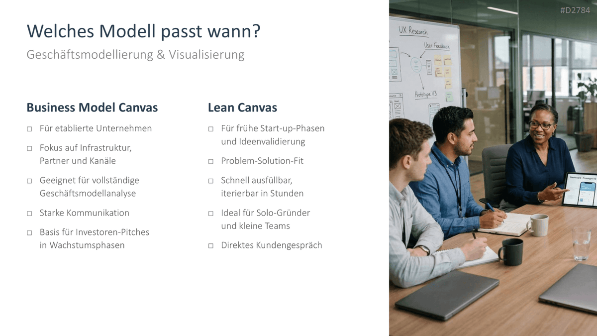 Start-up Strategie PowerPoint-Vorlage
