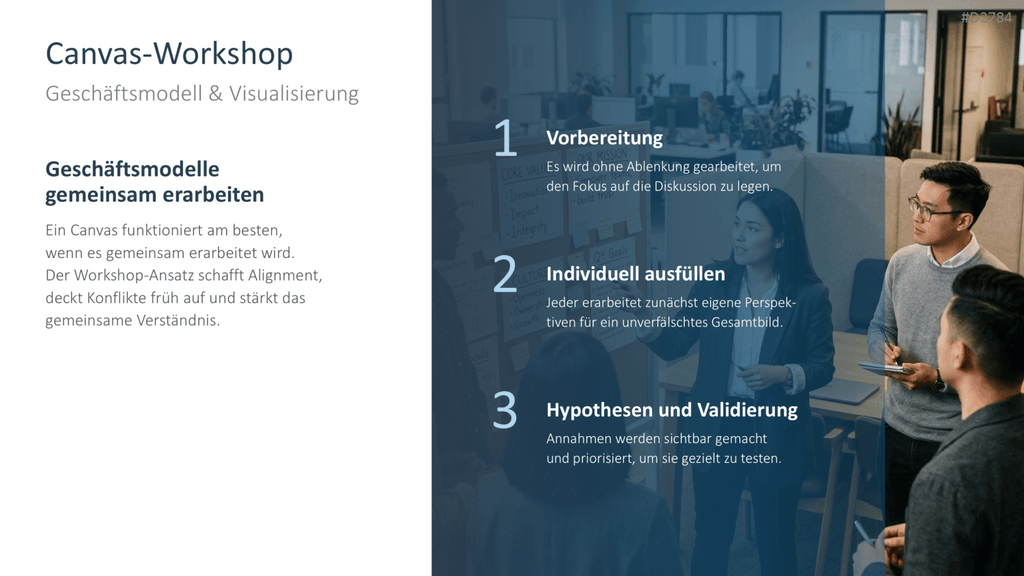 Start-up Strategie PowerPoint-Vorlage