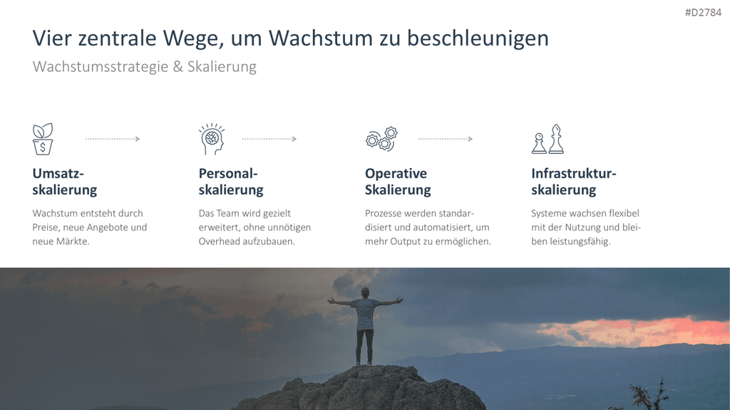 Start-up Strategie PowerPoint-Vorlage