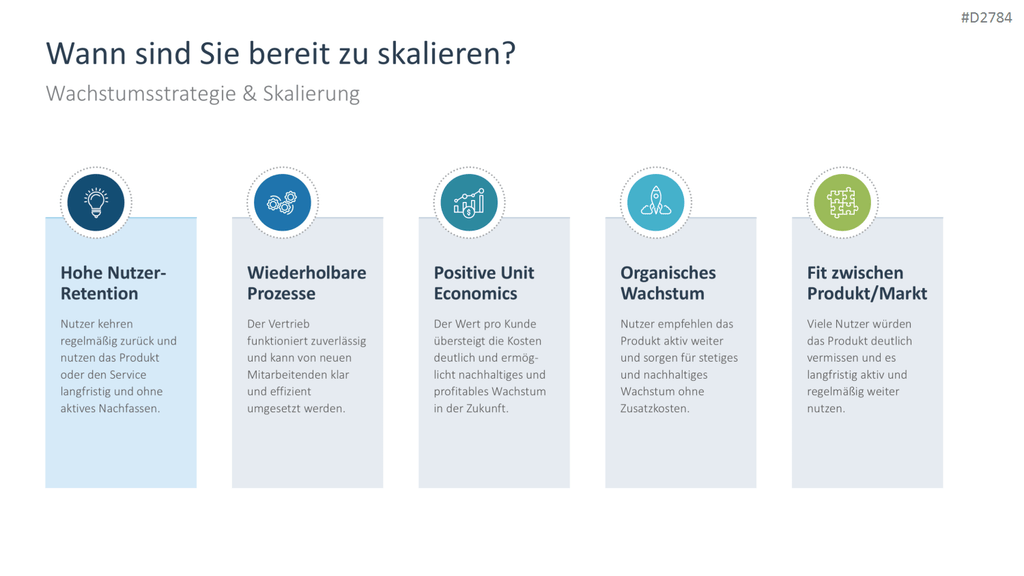 Start-up Strategie PowerPoint-Vorlage