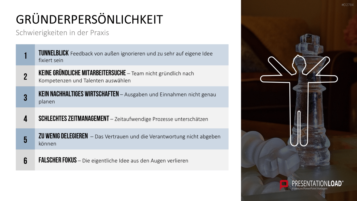 Start-up Strategie PowerPoint-Vorlage