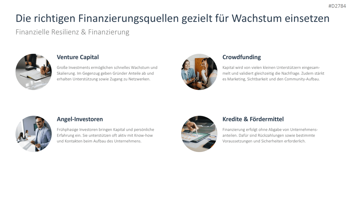 Start-up Strategie PowerPoint-Vorlage