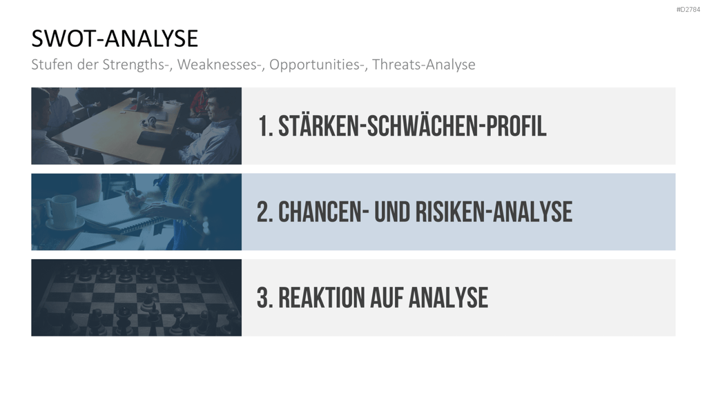 Start-up Strategie PowerPoint-Vorlage