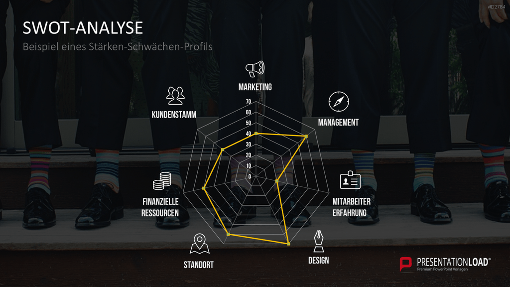 Start-up Strategie PowerPoint-Vorlage