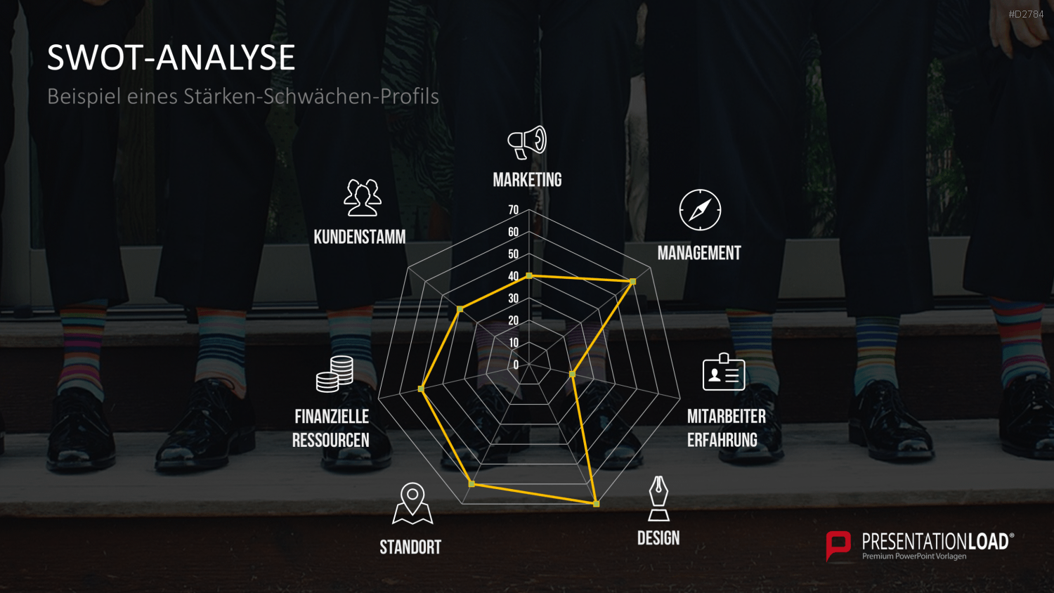Start-up Strategie PowerPoint-Vorlage
