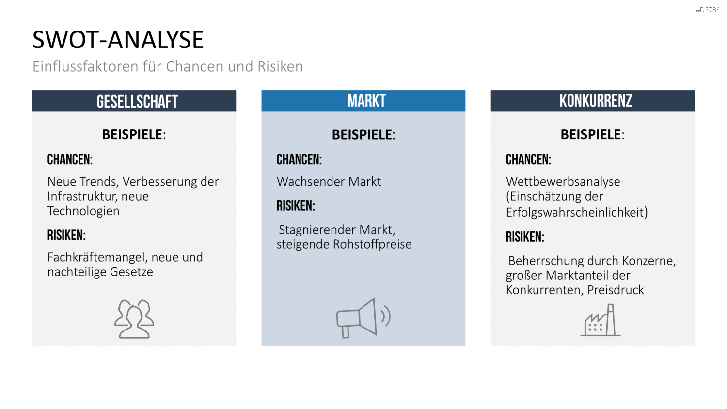 Start-up Strategie PowerPoint-Vorlage