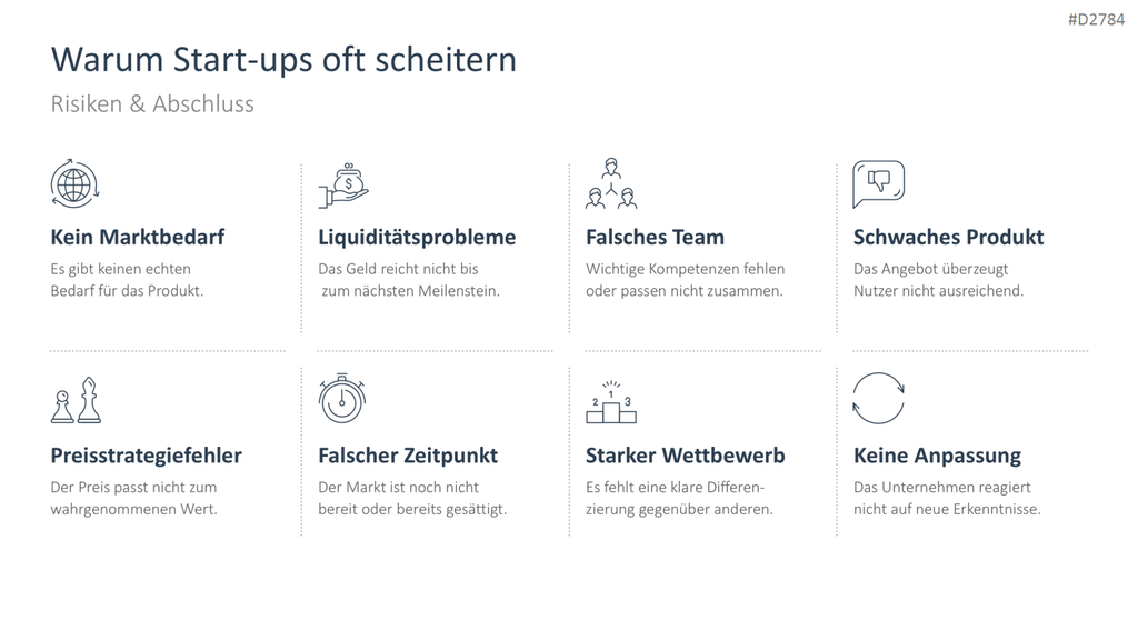 Start-up Strategie PowerPoint-Vorlage