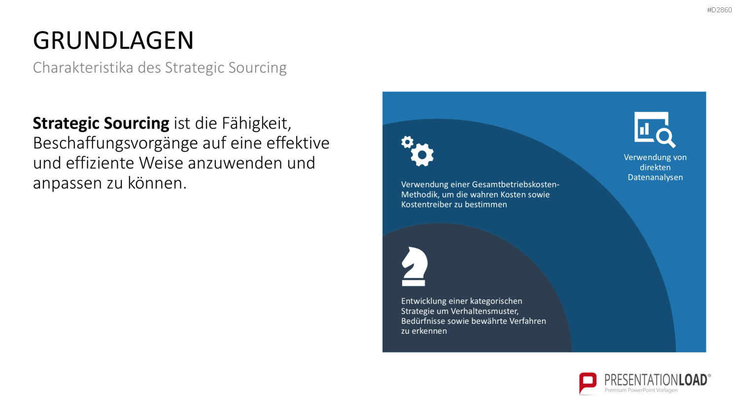 Strategic Sourcing PowerPoint-Vorlage