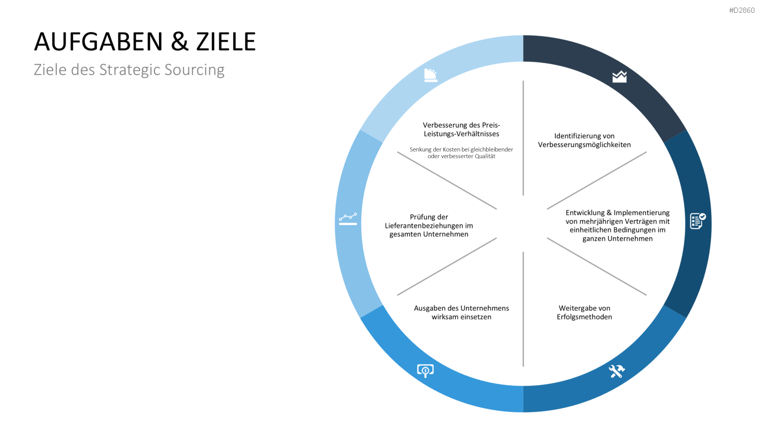Strategic Sourcing PowerPoint-Vorlage